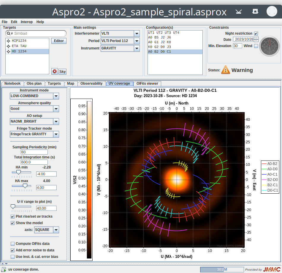 UV Coverage plot for HD 1234 (user model